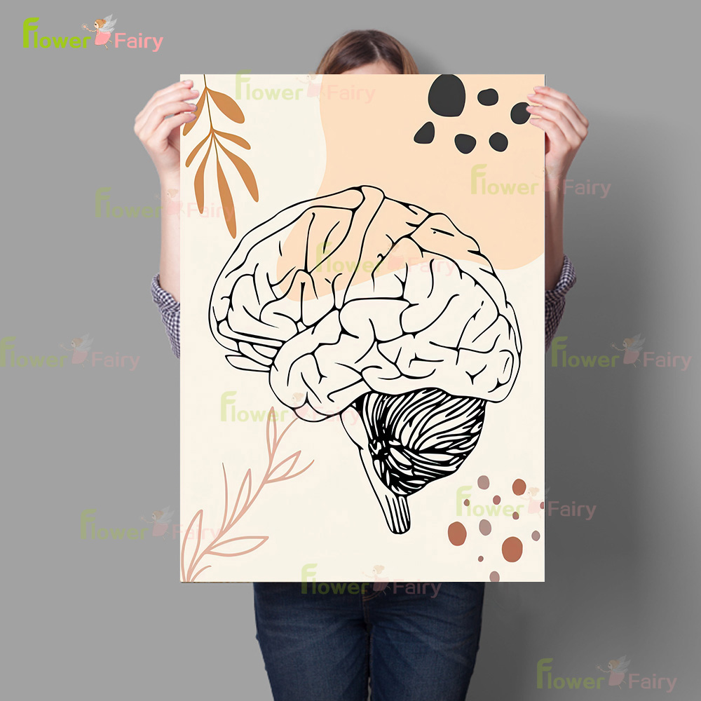 Human Anatomy Science Brain Nu - Science Nursery 评论和价格