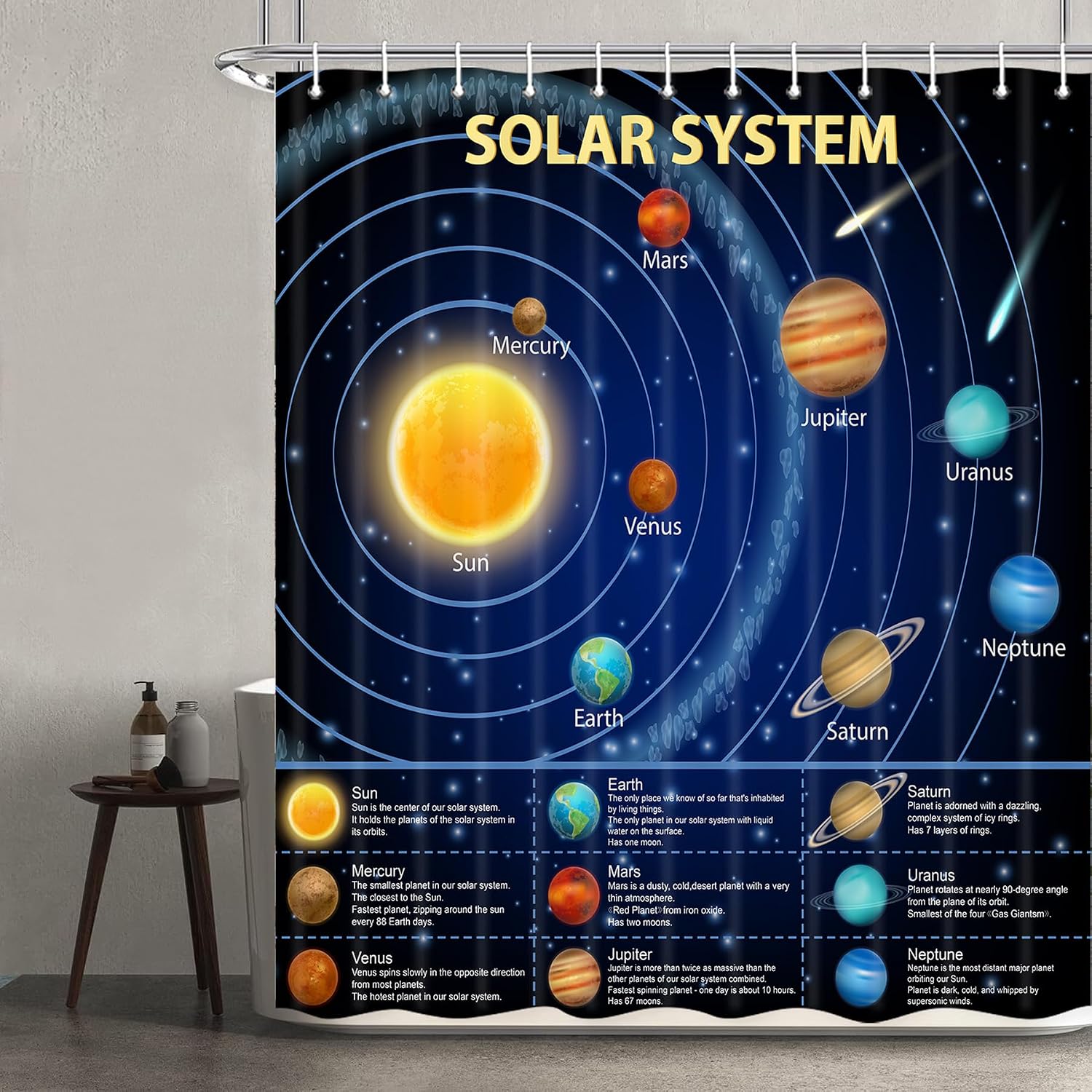Educational Solar System Showe - Science Nursery 评论和价格