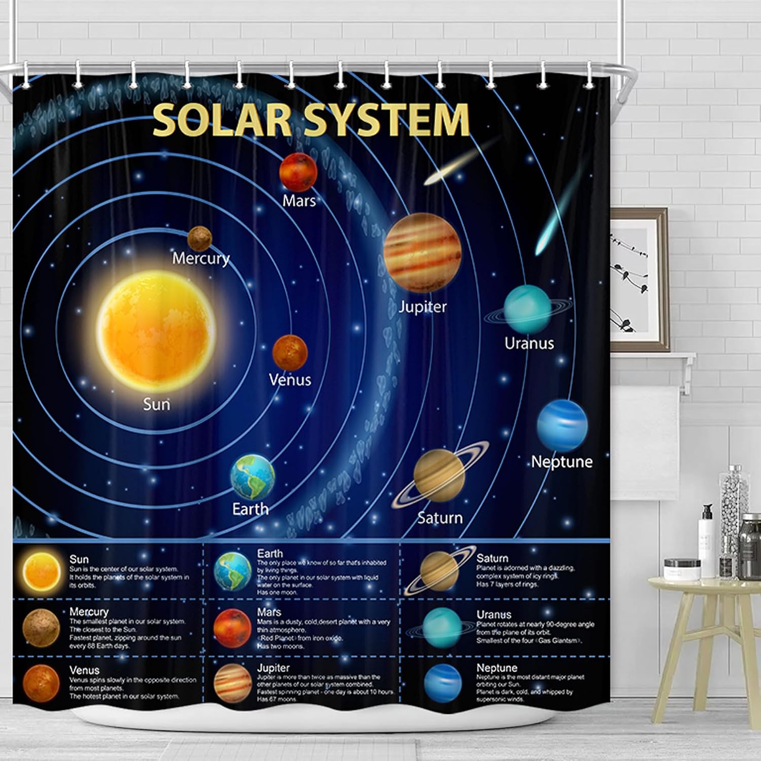 Educational Solar System Showe - Science Nursery 评论和价格