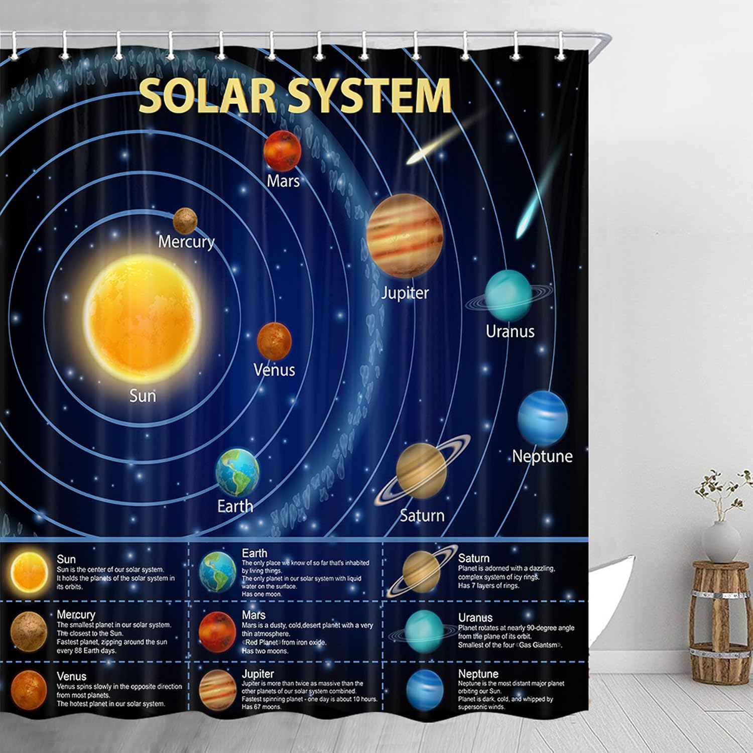 Educational Solar System Showe - Science Nursery 评论和价格