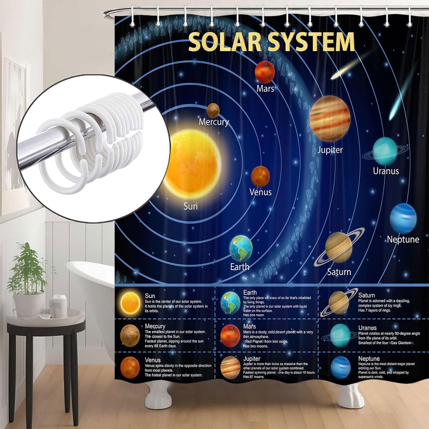 Educational Solar System Showe - Science Nursery 评论和价格